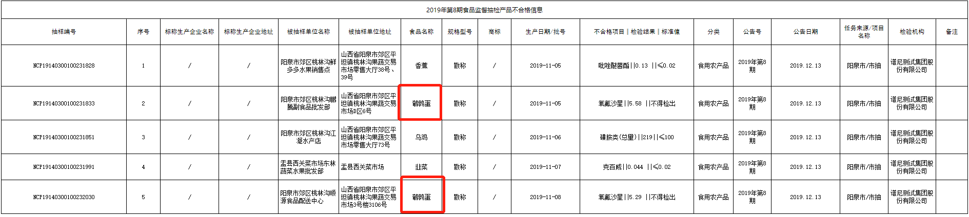 微信图片_20191221143006